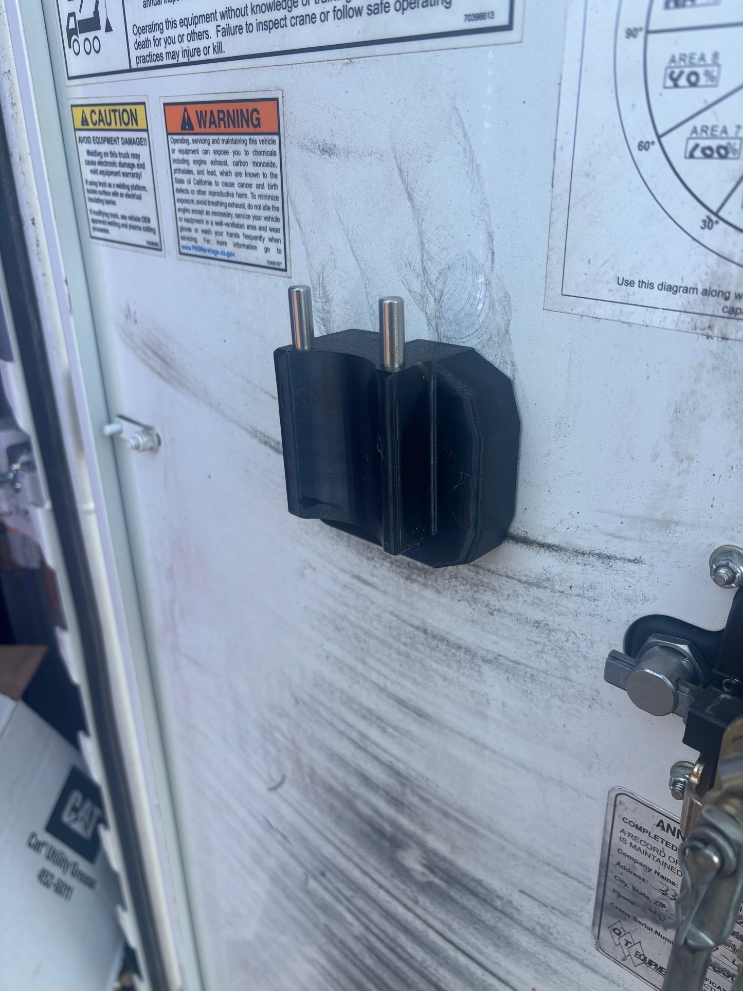 M18/M12 Magnetic Grease Gun Mount